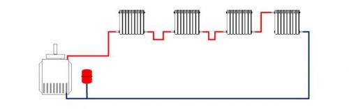Какая система отопления лучше подойдет для дома. Какая система отопления лучше: однотрубная или двухтрубная? 10