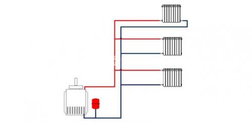 Какая система отопления лучше подойдет для дома. Какая система отопления лучше: однотрубная или двухтрубная? 11