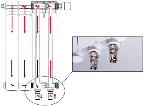 Теплоноситель для алюминиевых радиаторов отопления. Теплоноситель для алюминиевых радиаторов. Виды. Антифриз, как теплоноситель. Антифриз на основе этанола. Пропорции 04 Теплоноситель для алюминиевых радиаторов отопления. Теплоноситель для алюминиевых радиаторов. Виды. Антифриз, как теплоноситель. Антифриз на основе этанола. Пропорции 04
