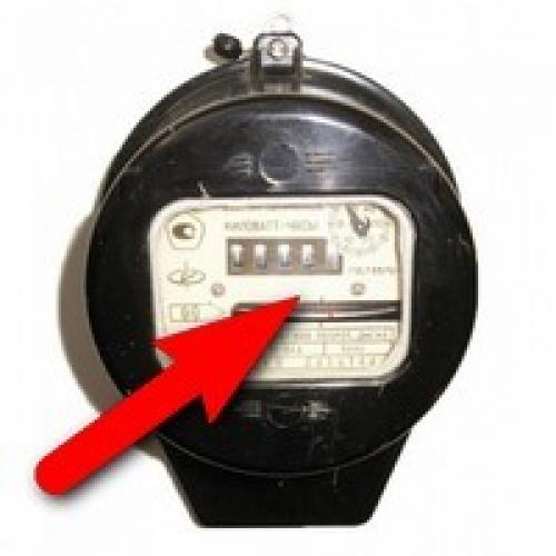 Система отопления с естественной циркуляцией и насосом. Отопительная система закрытого типа в частном доме