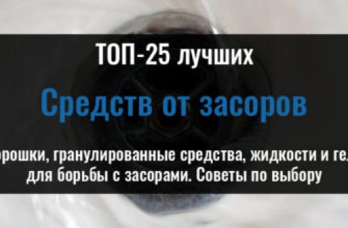 Выбираем антифриз для авто. 