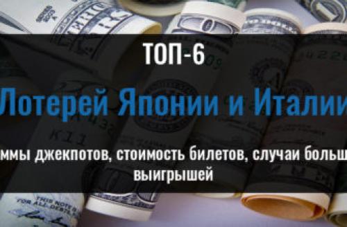 Выбираем антифриз для авто. 
