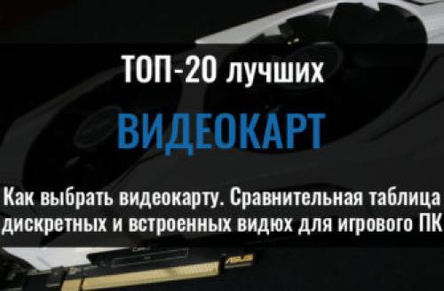 Выбираем антифриз для авто. 