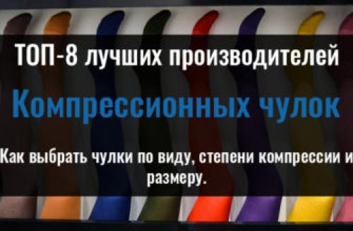 Выбираем антифриз для авто. 