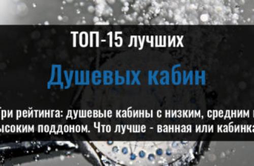 Выбираем антифриз для авто. 