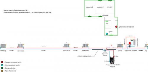 Как улучшить циркуляцию в системе отопления. Отопление частного дома.Плохая циркуляция в системе