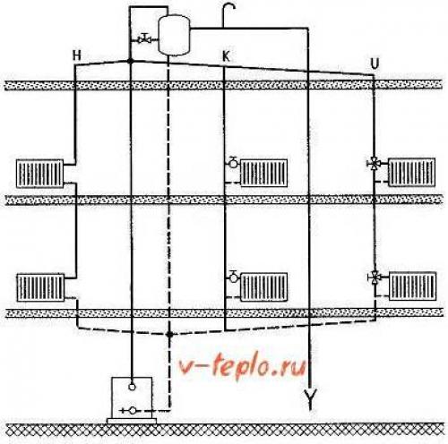 Открытая система отопления с естественной циркуляцией. Типы схем открытого теплоснабжения 12