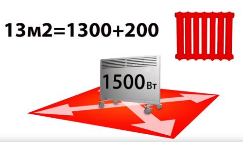 Лучшие трубчатые обогреватели отопления для.. Площадь помещения и мощность устройства 02 Лучшие трубчатые обогреватели отопления для.. Площадь помещения и мощность устройства 02