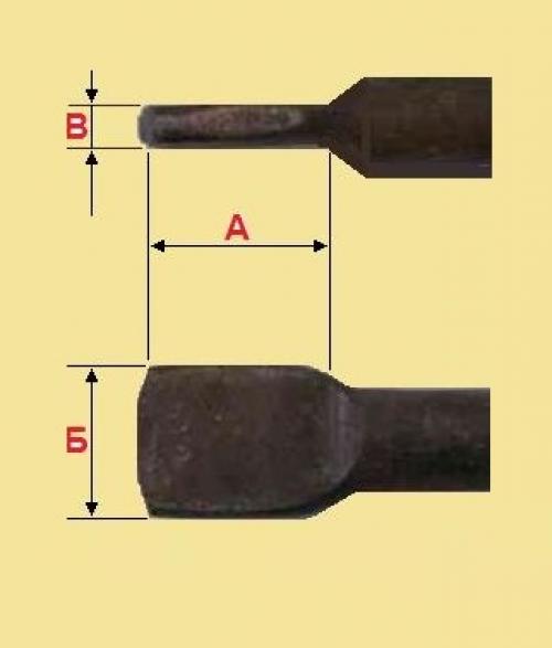 Ключ для разборки чугунных батарей. Радиаторный ключ — виды, размеры, как сделать своими руками