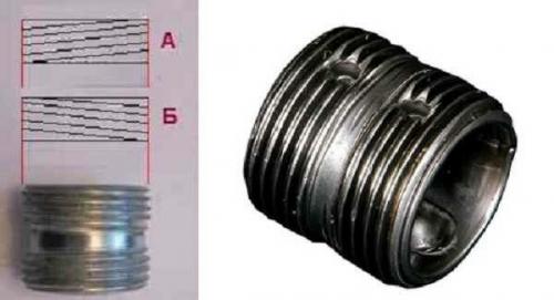 Устройство чугунной батареи отопления в разрезе. Разнообразие отопительных радиаторов 13