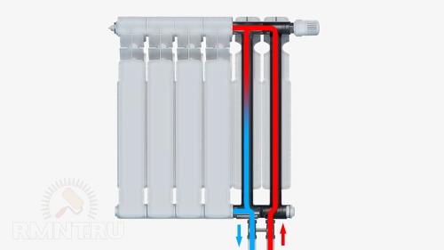 Подключение радиаторов при двухтрубной системе. Какие виды отопительных систем бывают? 12