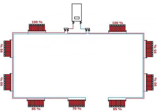 Подключение чугунных радиаторов отопления. Способны установки чугунных батарей отопления 09 Подключение чугунных радиаторов отопления. Способны установки чугунных батарей отопления 09