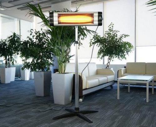 Лучшие кварцевые обогреватели 2023 года. Разновидности ИК устройств 01