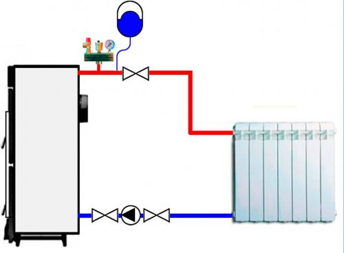 Как заполнить систему отопления открытого типа частного дома. Схема ручной подпитки 03 Как заполнить систему отопления открытого типа частного дома. Схема ручной подпитки 03