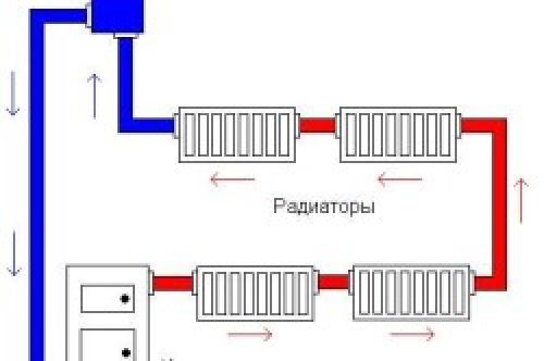 Подготовка воды для отопления. Первый и самый важный этап работы 03 Подготовка воды для отопления. Первый и самый важный этап работы 03