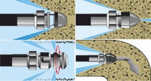 Подготовленная вода для системы отопления. Что представляет собой система отопления