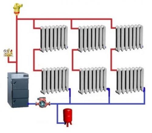 Закрытая система отопления дома. Схема закрытой системы отопления