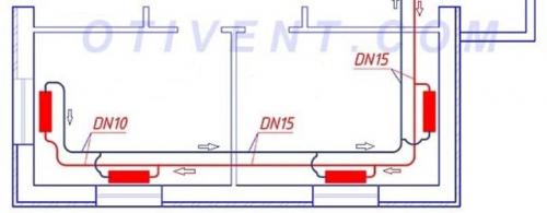Расчет количества секций батареи. Определяем число секций алюминиевой батареи