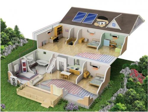 Таблица расчета отопления. Что такое гидравлический расчёт