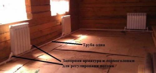 Седельное подключение радиаторов отопления. Как подключить радиаторы отопления