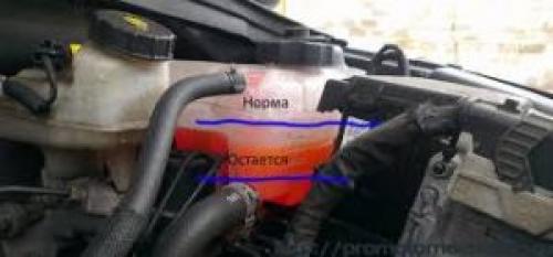 Уровень антифриза в радиаторе. Если залить антифриз не по уровню