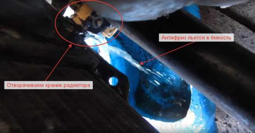 Как слить антифриз с блока. Как полностью слить антифриз