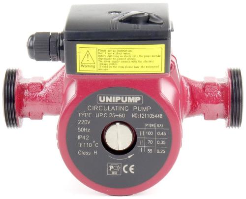 Рейтинг циркуляционных насосов. ТОП-10 лучших циркуляционных насосов: плюсы и минусы, отзывы