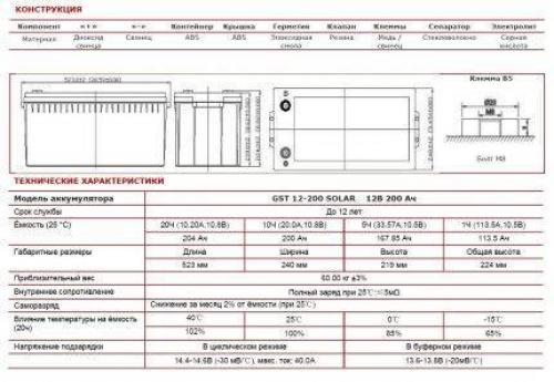 Демонтаж радиатора отопления. Что нужно продумать заранее?
