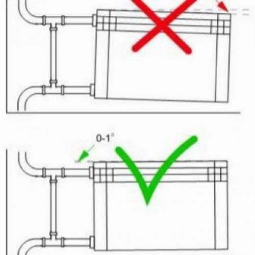 Как разделить секции радиатора. Подготовка к разбору чугунной батареи 16