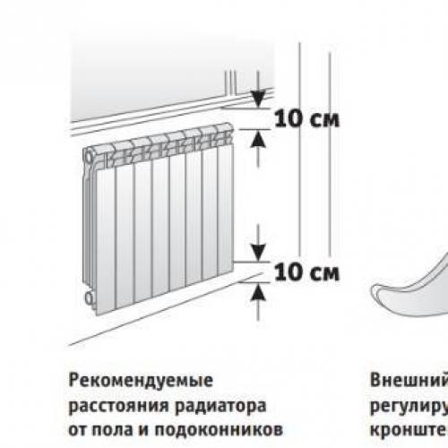 Как разделить секции радиатора. Подготовка к разбору чугунной батареи 17