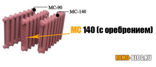 Мощность секции чугунного радиатора. Мощность 1 секции чугунного радиатора