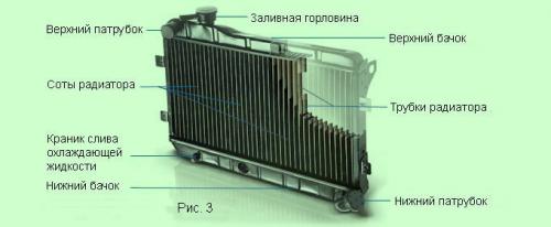 Медь и алюминий в системе охлаждения. #1 Точмаш 23