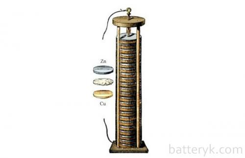 Принцип работы батареи. Принцип работы батарейки