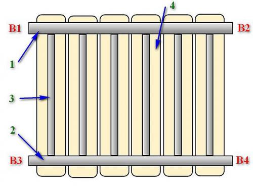 Схема подключения радиаторов к отопительной системе. Как устроен радиатор отопления