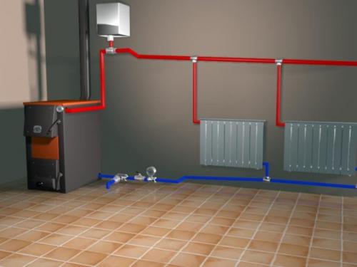 Самотечная система отопления в двухэтажном доме. Функционирование самотечной системы