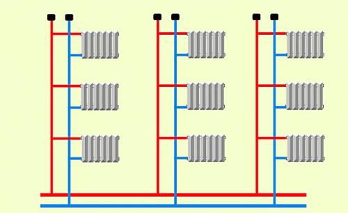 Какое подключение радиаторов отопления лучше. Цены на популярные радиаторы отопления 02 Какое подключение радиаторов отопления лучше. Цены на популярные радиаторы отопления 02