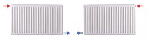 Плоские радиаторы отопления советские вес. Конструкция и устройство плоских радиаторов