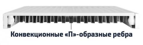 Плоские радиаторы отопления советские вес. Конструкция и устройство плоских радиаторов