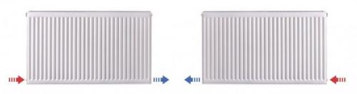 Плоские радиаторы отопления советские вес. Конструкция и устройство плоских радиаторов