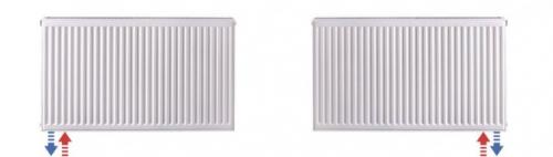 Плоские радиаторы отопления советские вес. Конструкция и устройство плоских радиаторов