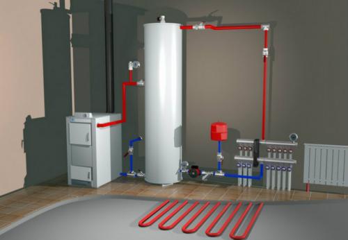 Закрытая система отопления без насоса. Базовый принцип работы