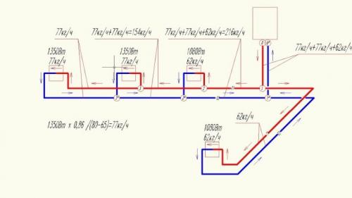 Водяная система отопления закрытого типа. Определение закрытой системы отопления 11 Водяная система отопления закрытого типа. Определение закрытой системы отопления 11