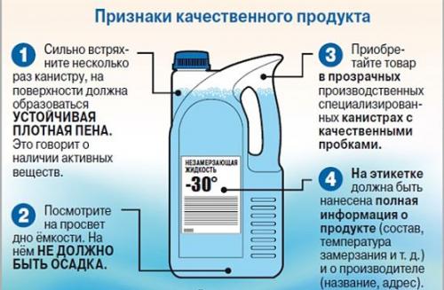 Незамерзайка для авто. Как выбрать правильную незамерзающую жидкость для авто