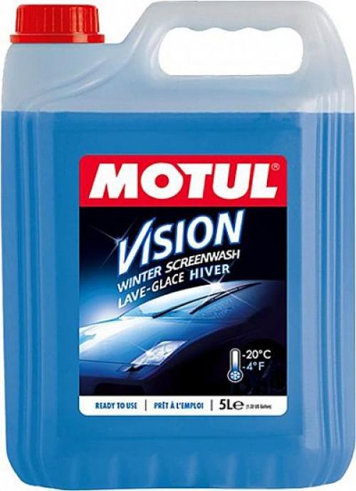 Незамерзайка для авто. Как выбрать правильную незамерзающую жидкость для авто