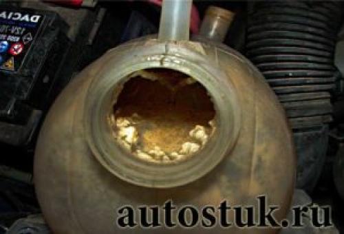 Замена охлаждающей жидкости в системе охлаждения. Зачем менять ЖО