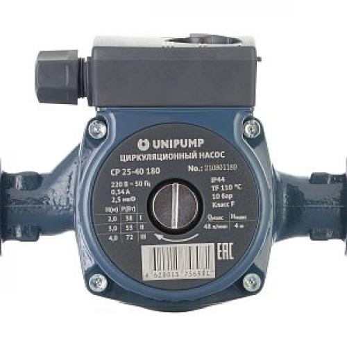 Монтаж радиаторов отопления в частном доме. Устройство радиатора отопления