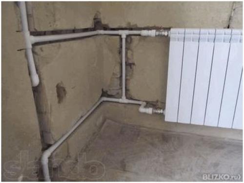 Монтаж радиаторов отопления полипропиленом. Этапы подключения радиаторов отопления